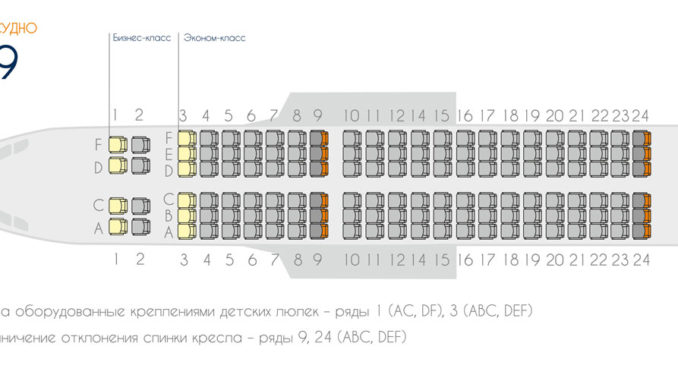 Схема салона Airbus A319 авиакомпании Аврора
