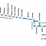 Схема движения автобус №12 (Шымкент - аэропорт)