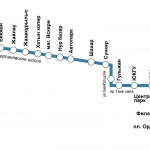 Схема движения автобус №12а (Шымкент - аэропорт)