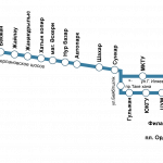 Схема движения автобус №12б (Шымкент - аэропорт)