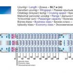 Схема салона Boeing 787-8 Uzbekistan Airways