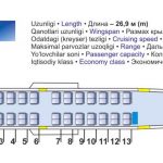 Схема салона Ил-114-100 Узбекских авиалиний