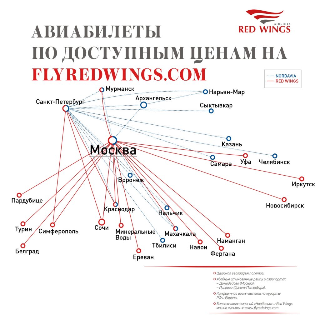 Схема маршрутов авиакомпаний Red Wings и Нордавиа