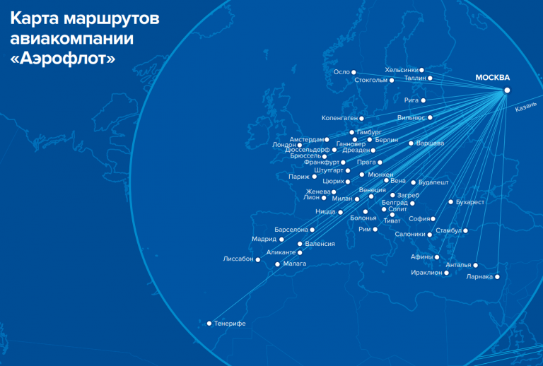 Карта полетов аэрофлота по россии