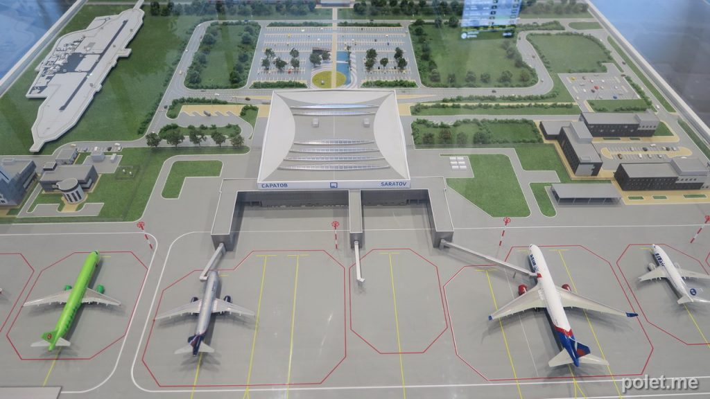 Модель аэропорта